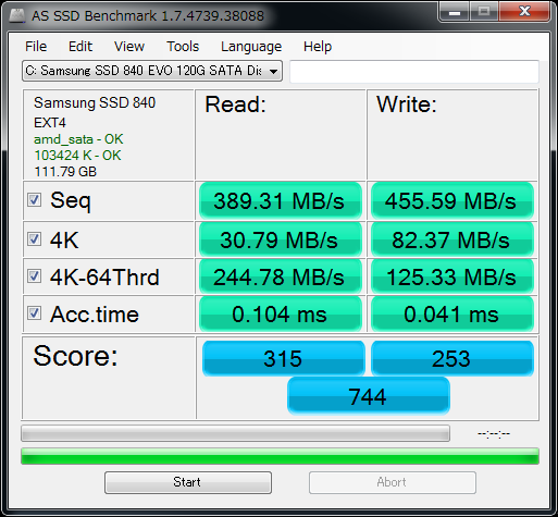 AS SSD Benchmark SAMSUNG 840 EVO mSATA 120GB
