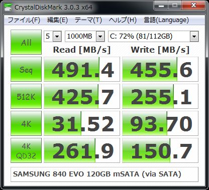 CrystalDiskMark SAMSUNG 840 EVO mSATA 120GB