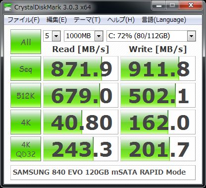 CrystalDiskMark SAMSUNG 840 EVO mSATA 120GB