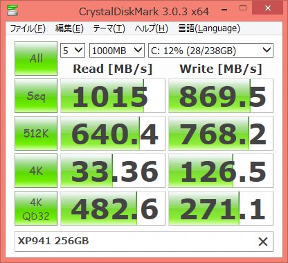 CrystalDiskMark SAMSUNG XP941 256GB